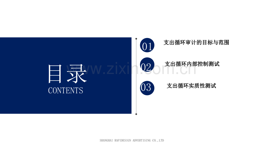 七支出循环审计.ppt_第2页