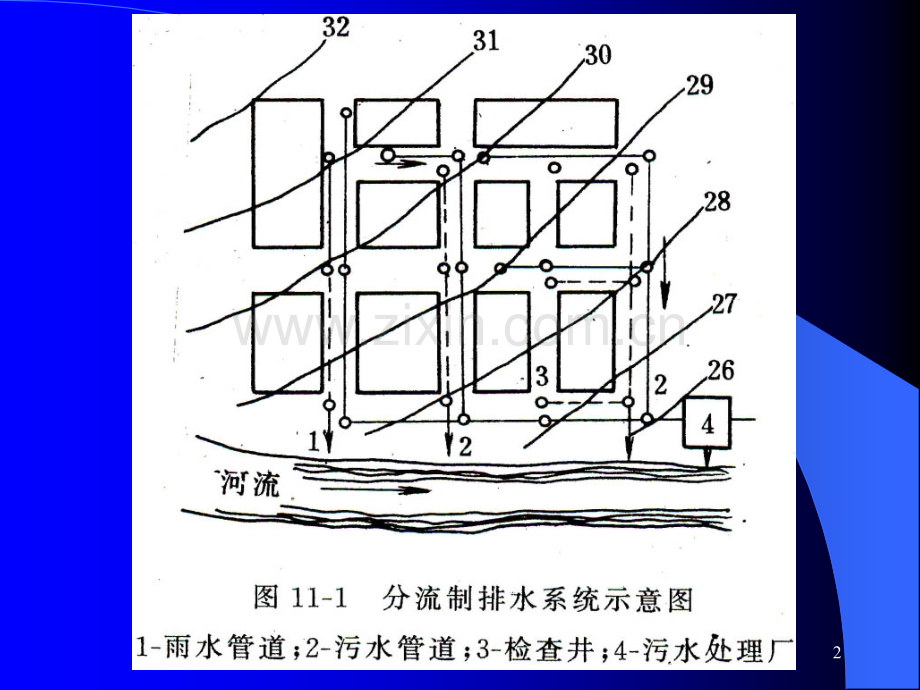 第十一章城市道路排水设计.ppt_第2页