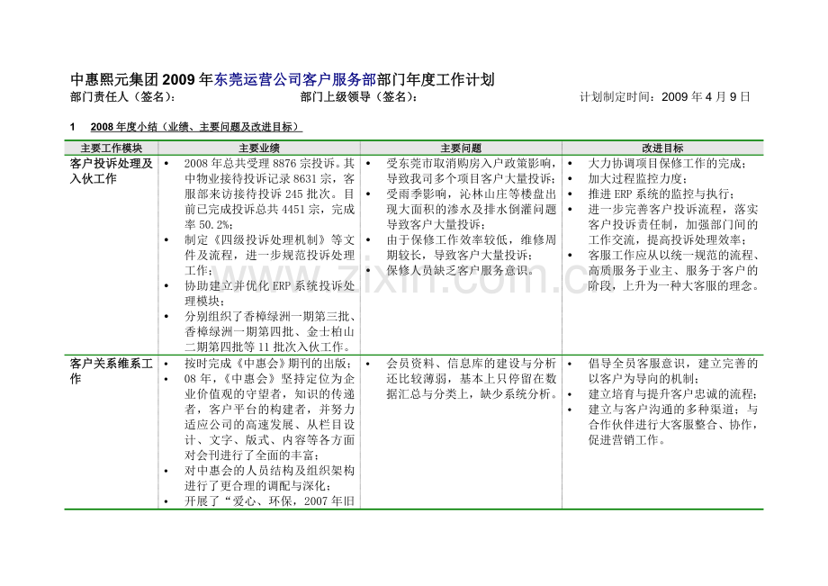09年客户部门年度计划模板.doc_第1页