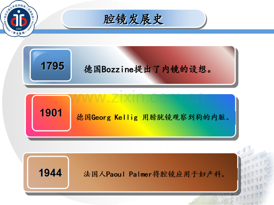 2017年05月-腹腔镜设备的管理与安全使用.ppt_第2页