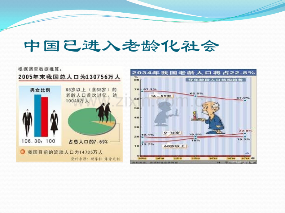 老年常见病及其护理.ppt_第2页