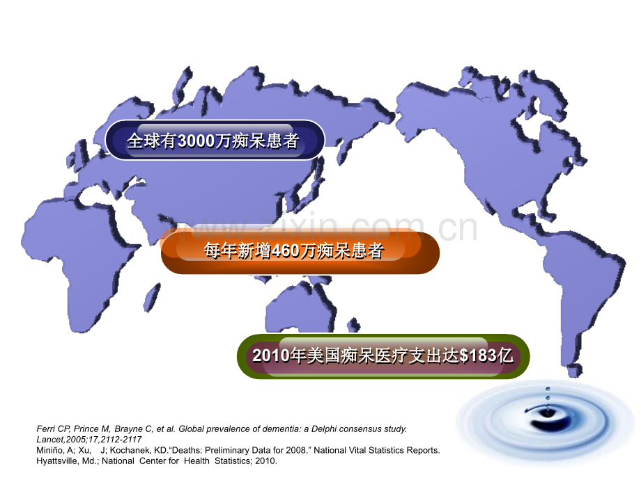 贾主任-痴呆诊断2011-7-9.ppt_第2页