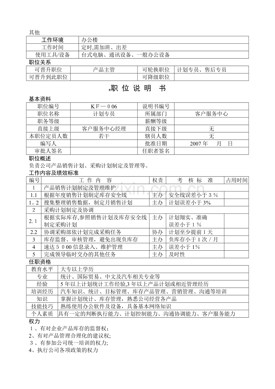 岗位说明书-客户服务中心.doc_第2页