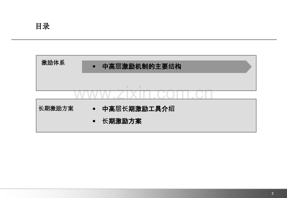 房地产行业中高层激励方案.ppt_第2页