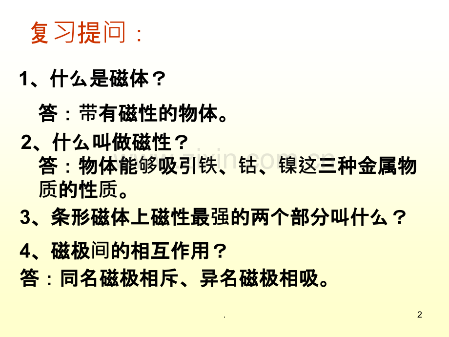 磁体磁体磁场.ppt_第2页
