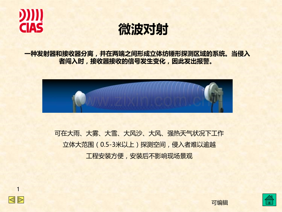 微波对射红外对射电子围栏比较.ppt_第1页