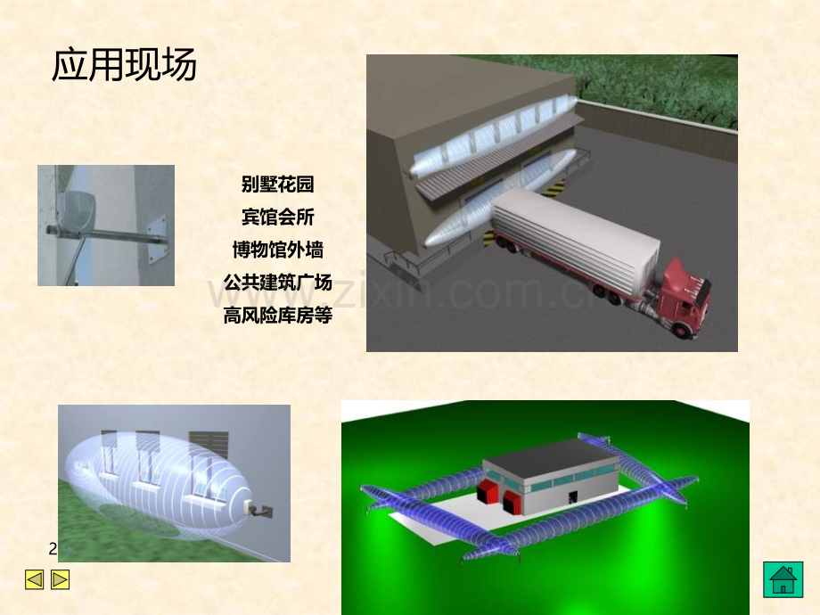 微波对射红外对射电子围栏比较.ppt_第2页