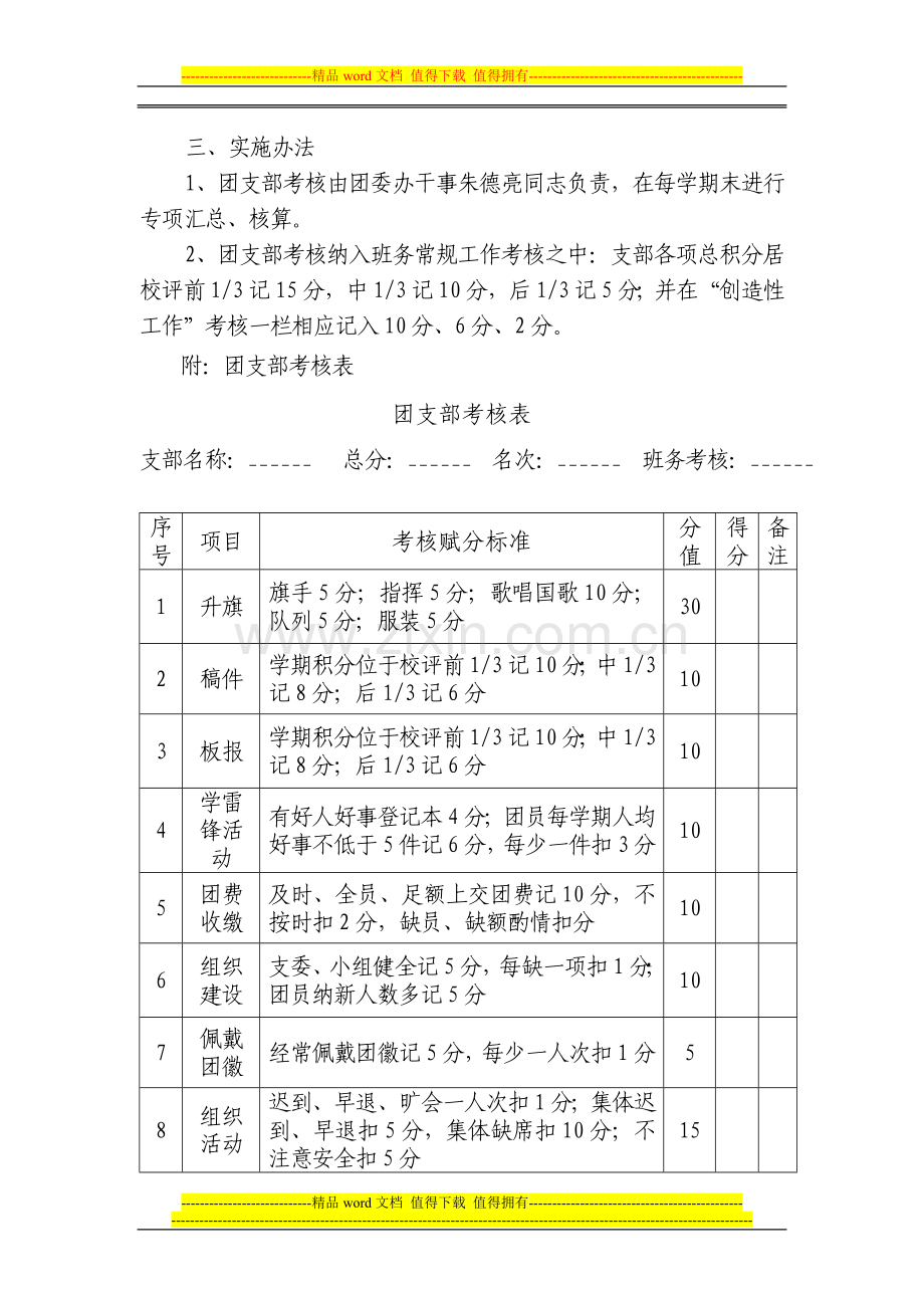 第三部分德育制度内容.doc_第2页