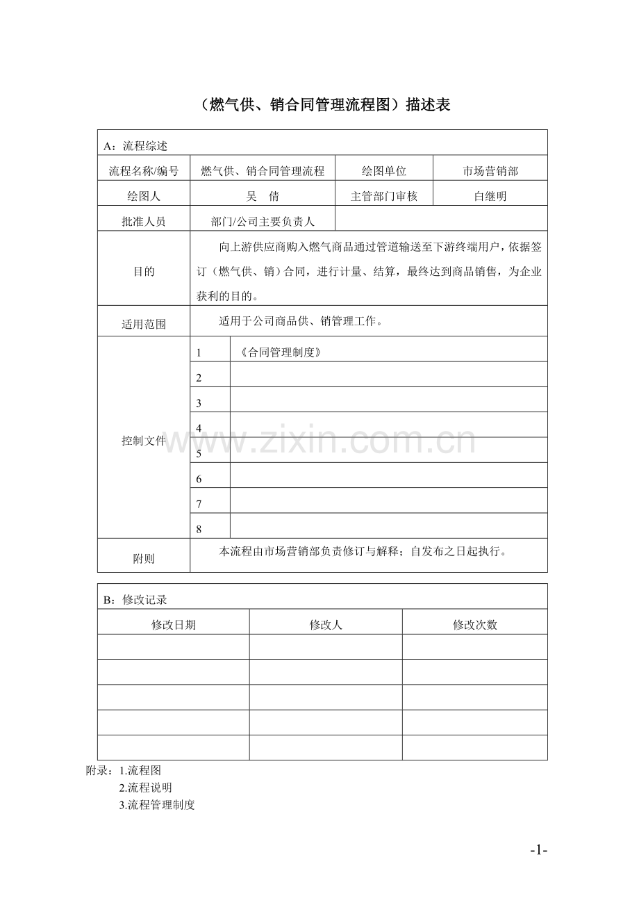 供销合同管理制度1.doc_第1页
