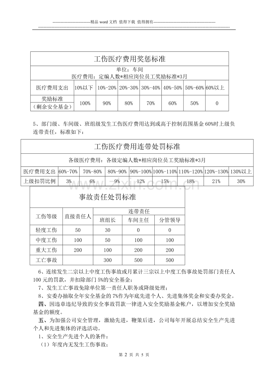 安全奖考核管理制度.doc_第2页