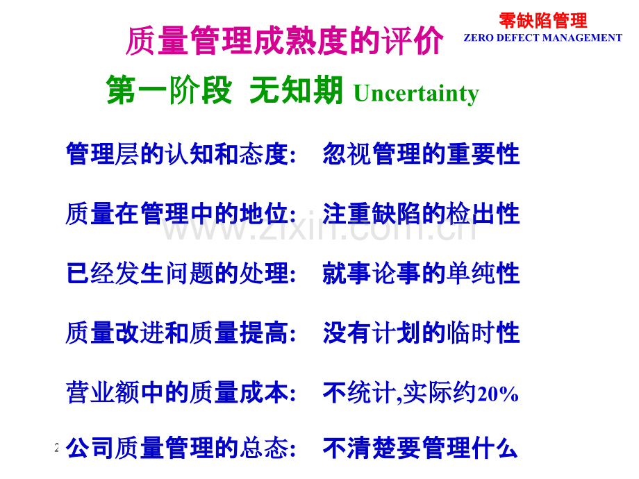 质量管理成熟度的评价方案.ppt_第2页