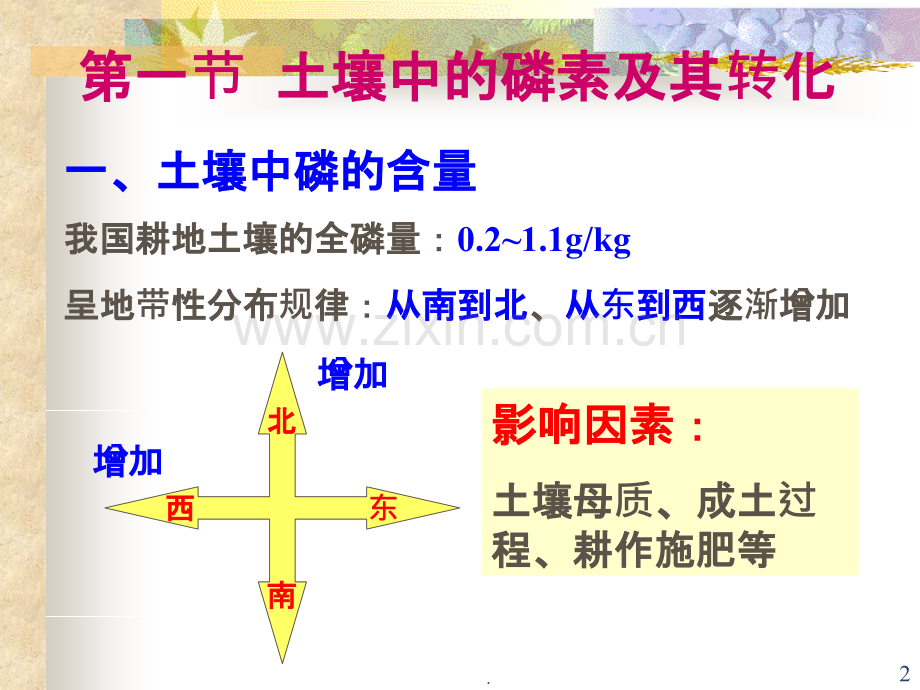 第二讲、植物磷营养.ppt_第2页