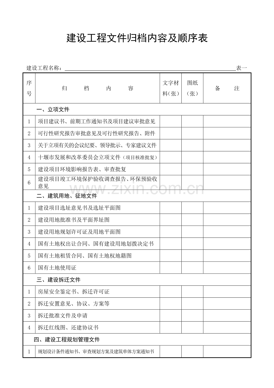 2017建设工程资料归档目录.doc_第1页