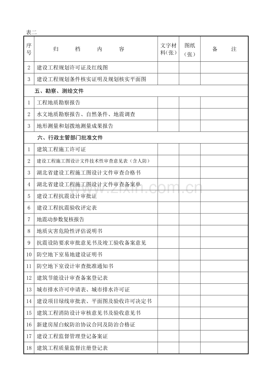 2017建设工程资料归档目录.doc_第2页