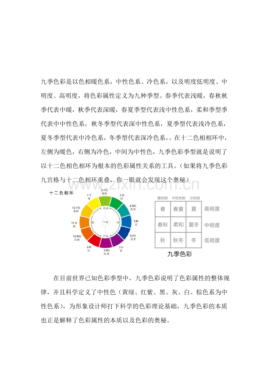 九季色彩与九型风格的本质分析.doc_第2页