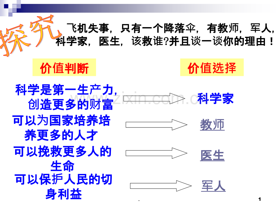 价值判断和价值选择.ppt_第1页