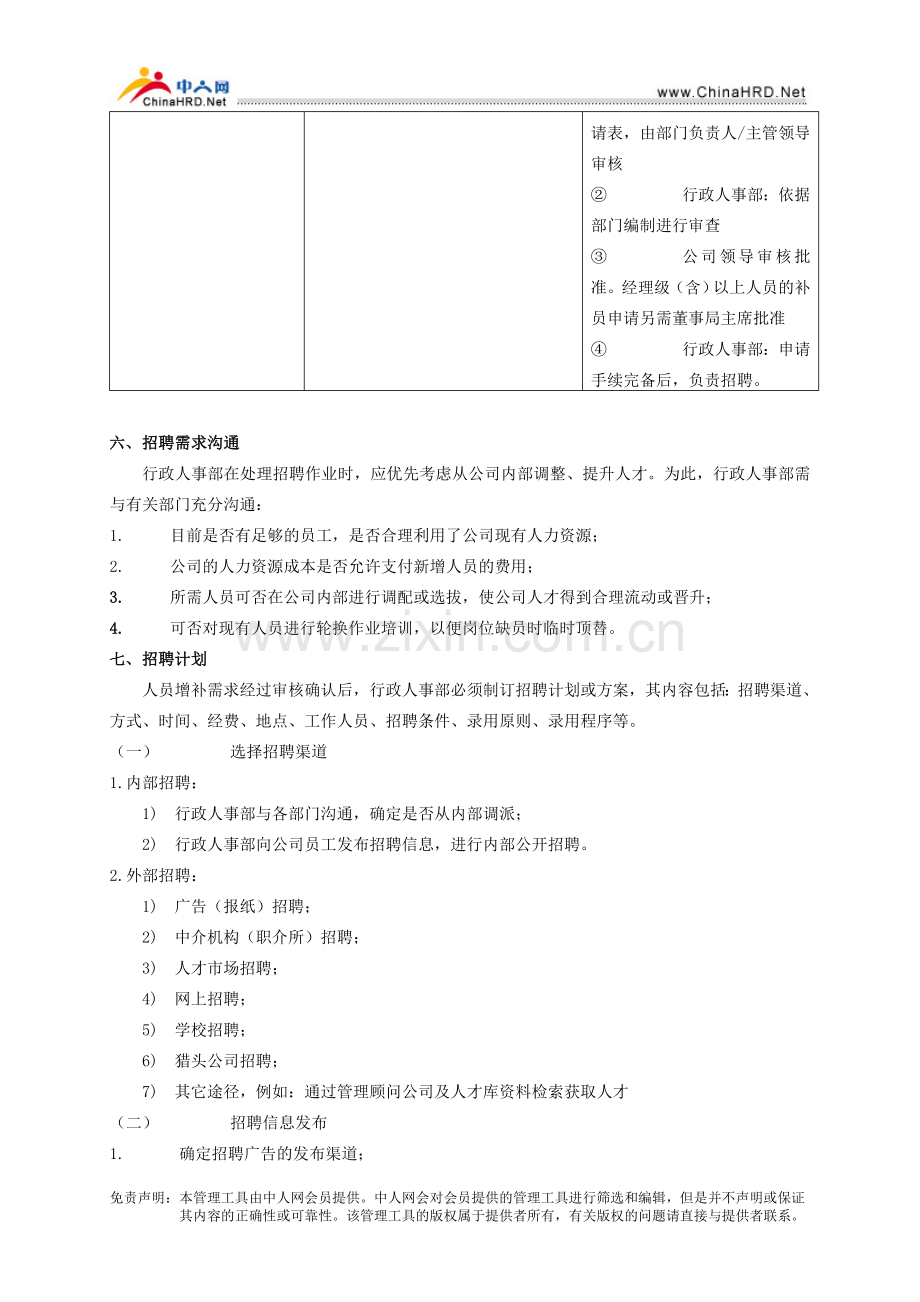 人员招聘录用制度.doc_第2页