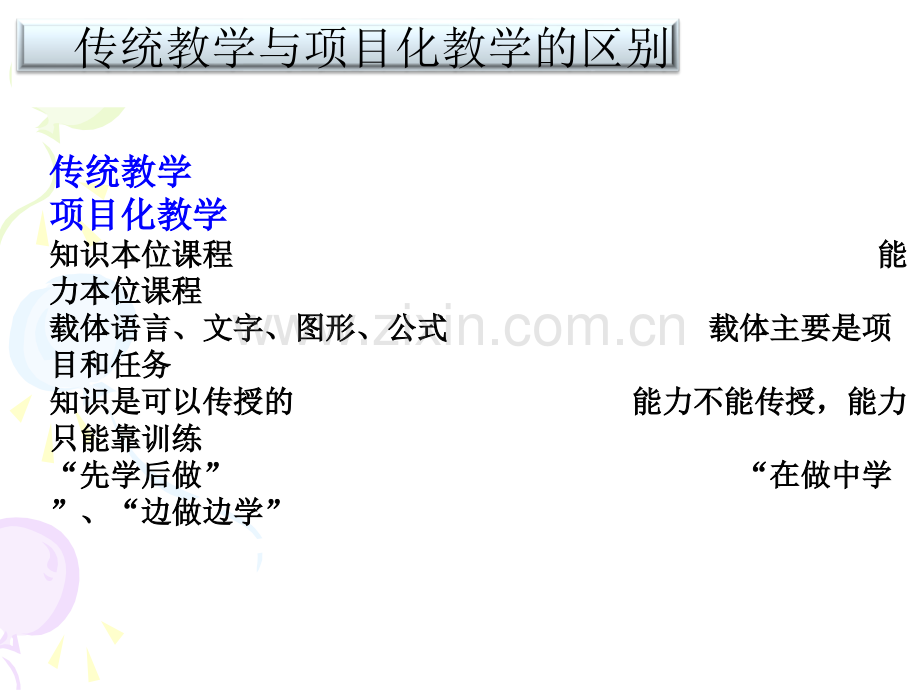 化学工程传热学任务一.ppt_第2页