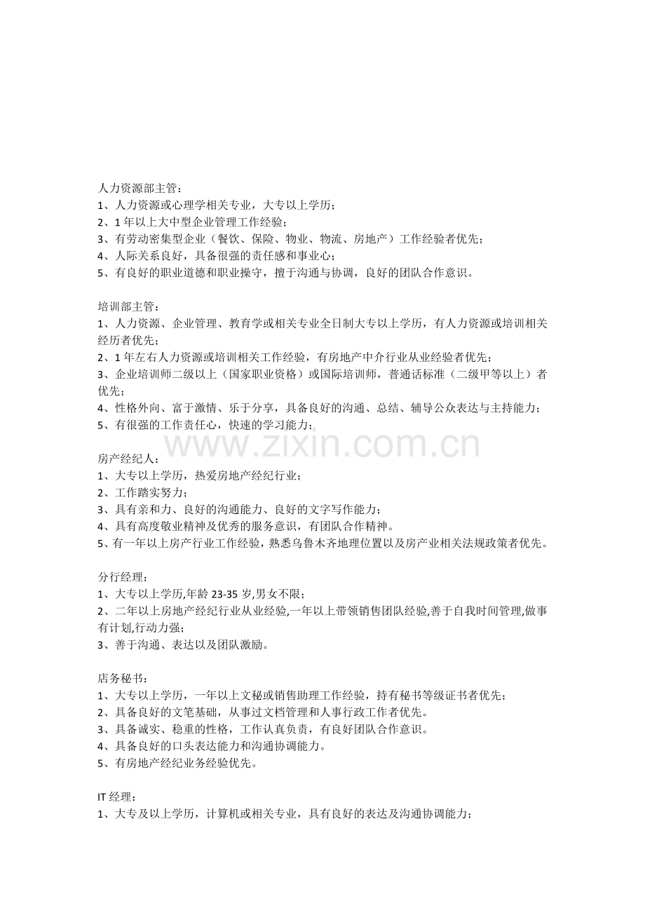 房产中介招聘岗位职责.doc_第1页