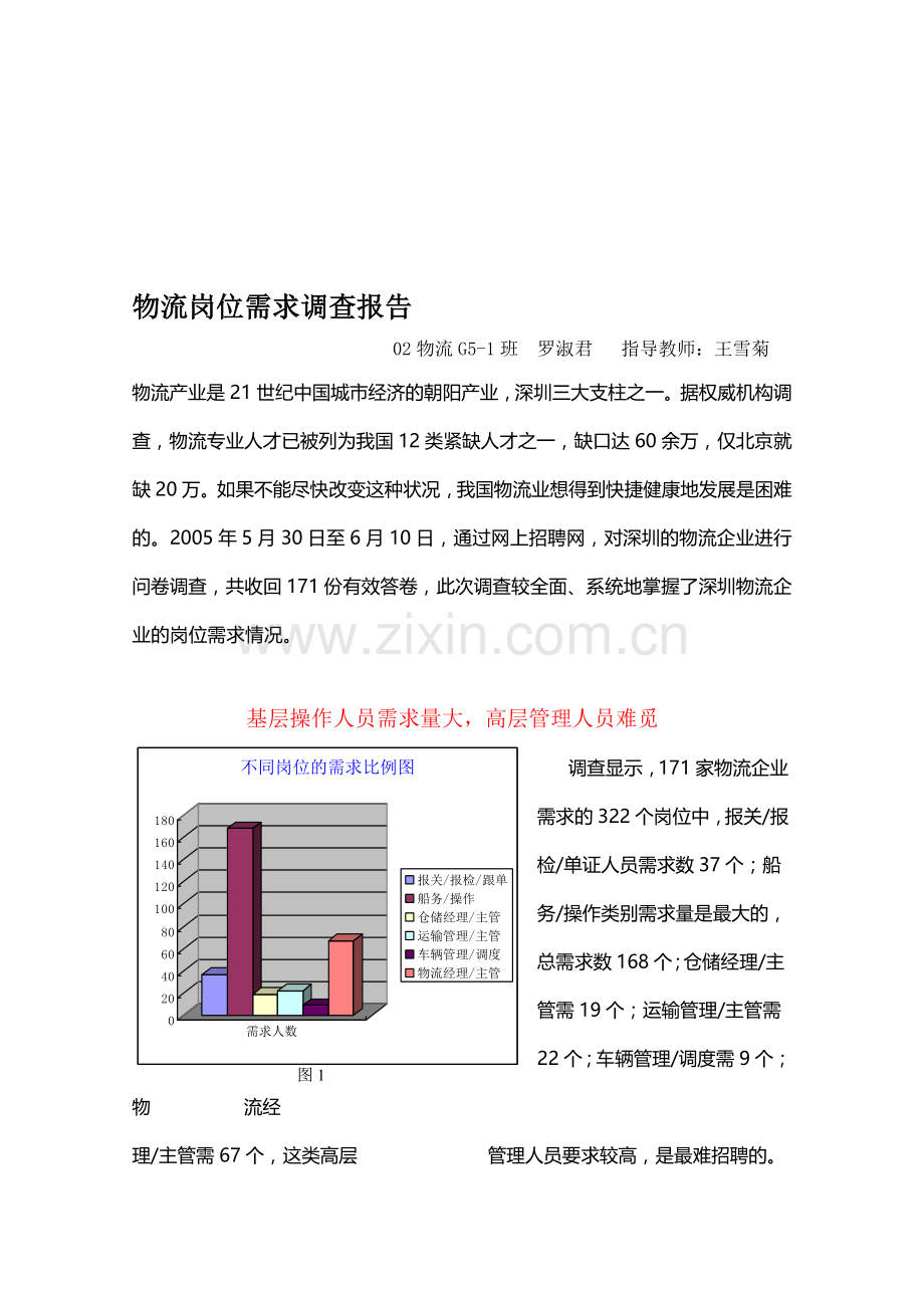 物流岗位需求调查报告.doc_第1页
