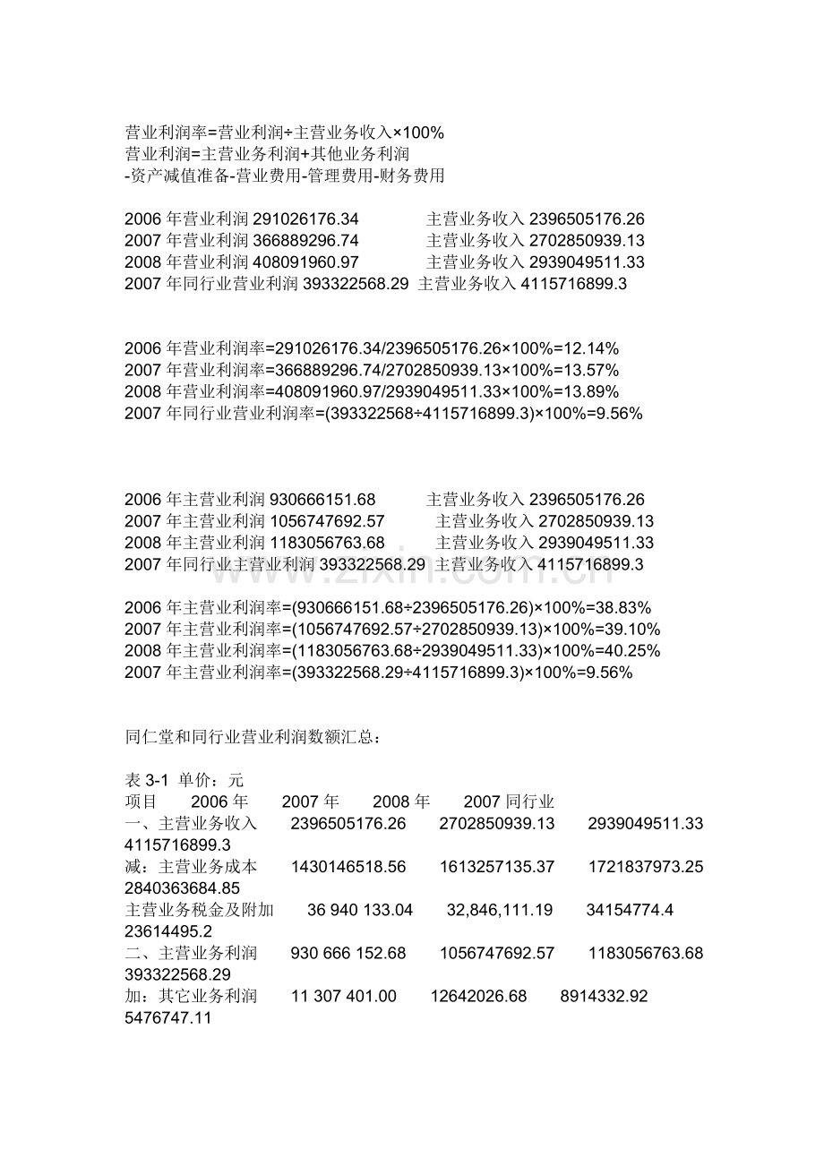 销售利润率分析.doc_第2页