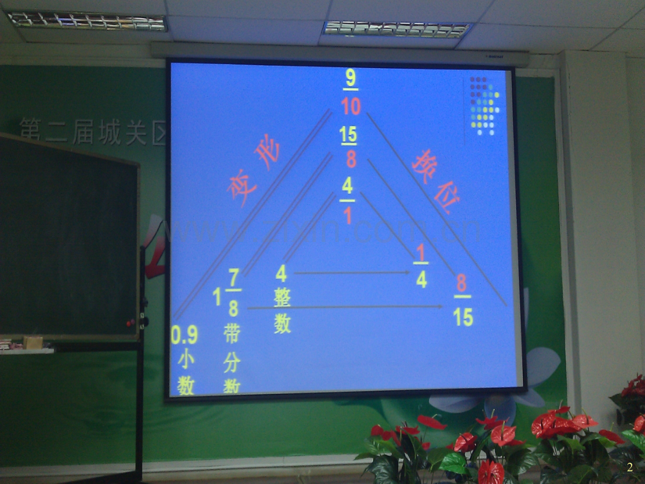 教师说课中的创意生成.ppt_第2页