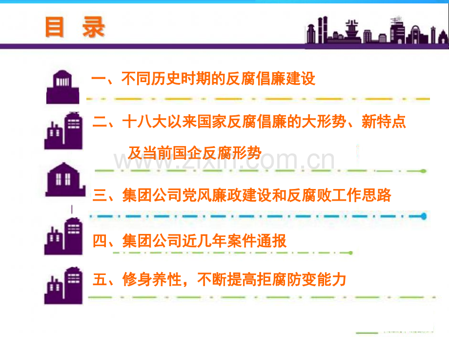 廉洁从业第一课.ppt_第2页