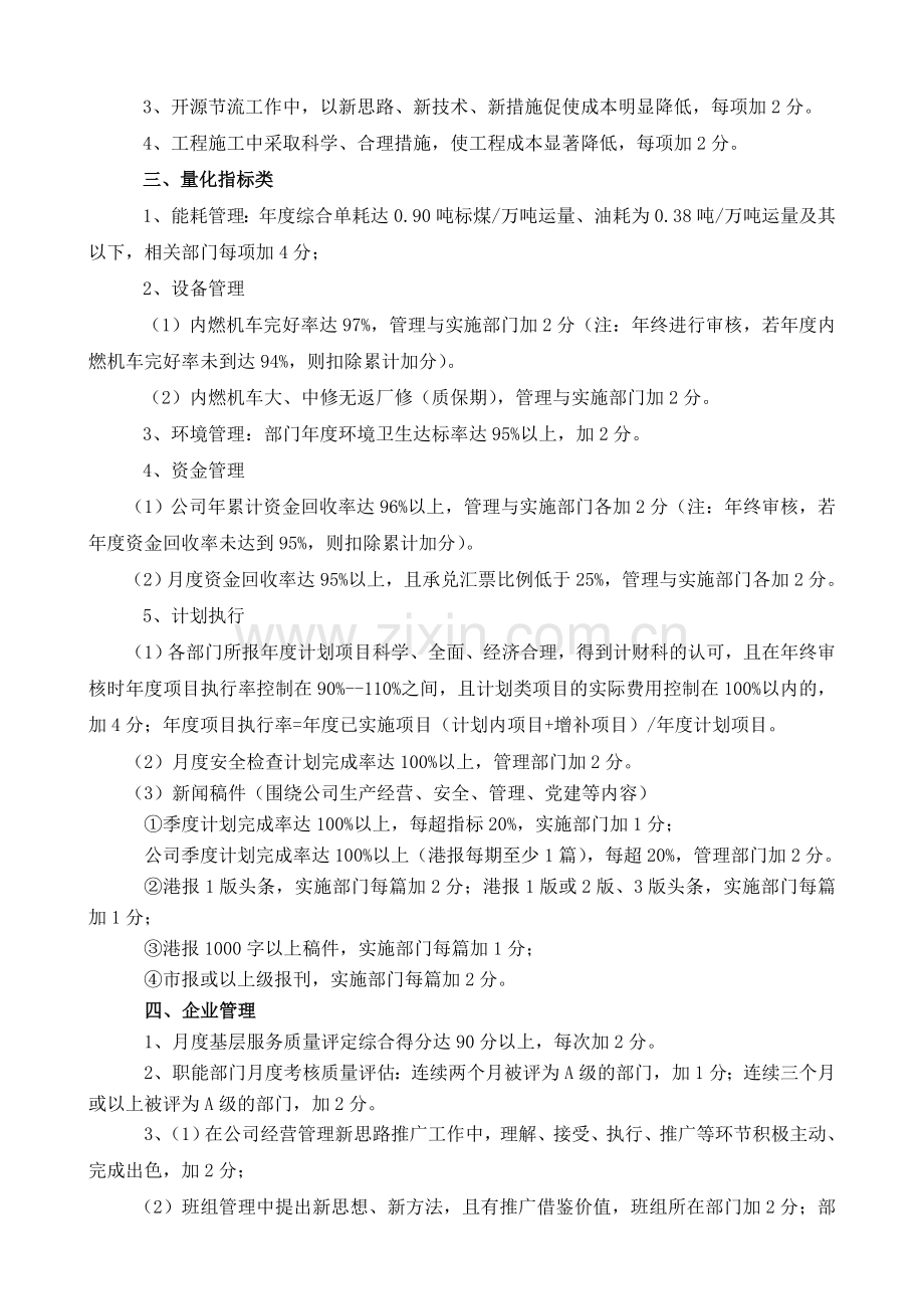 公司月度考核加分标准.doc_第2页