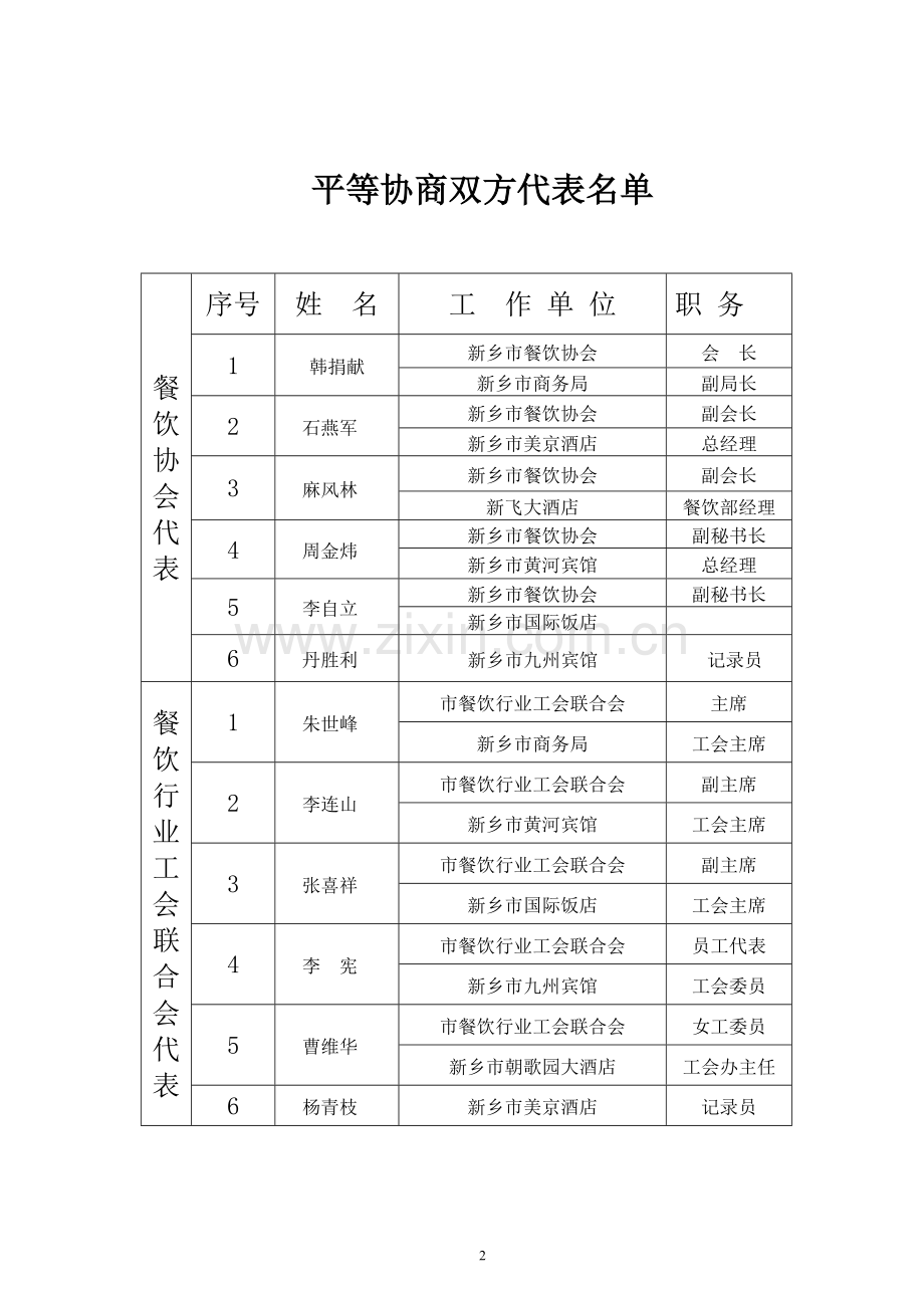 餐饮行业工资专项集体合同[1].doc_第2页