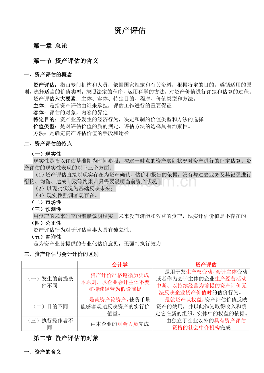 2016自考00158资产评估重点(按章节整理).doc_第1页