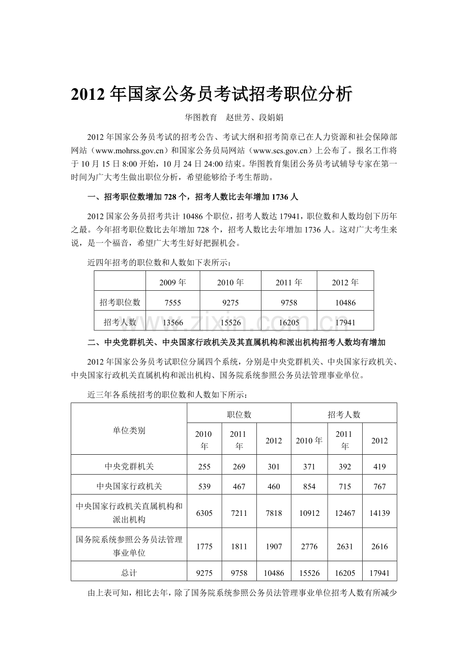【云南华图】2012年国家公务员考试招考职位分析.doc_第1页