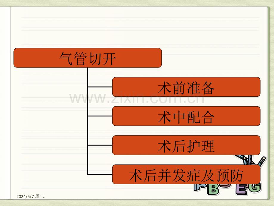 气管切开术护理配合演示课件.ppt_第2页