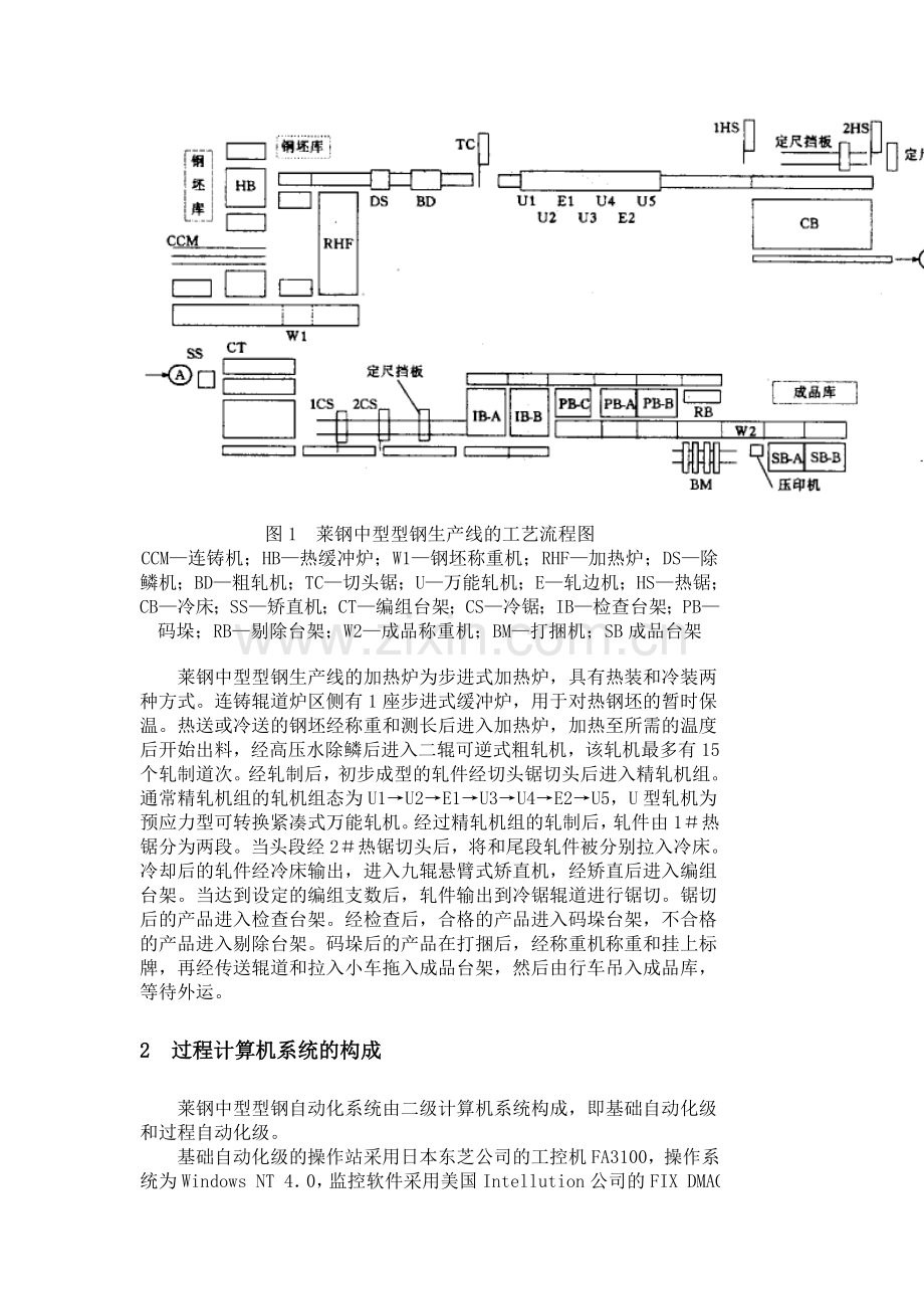 莱钢中型型钢生产线的工艺流程.doc_第2页