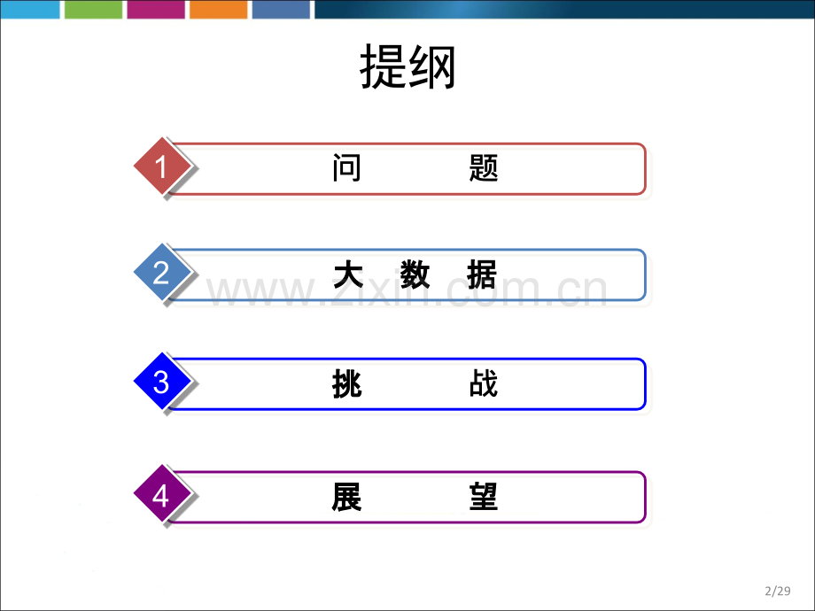 专题2-大数据时代需要什么样的密码系统.ppt_第2页