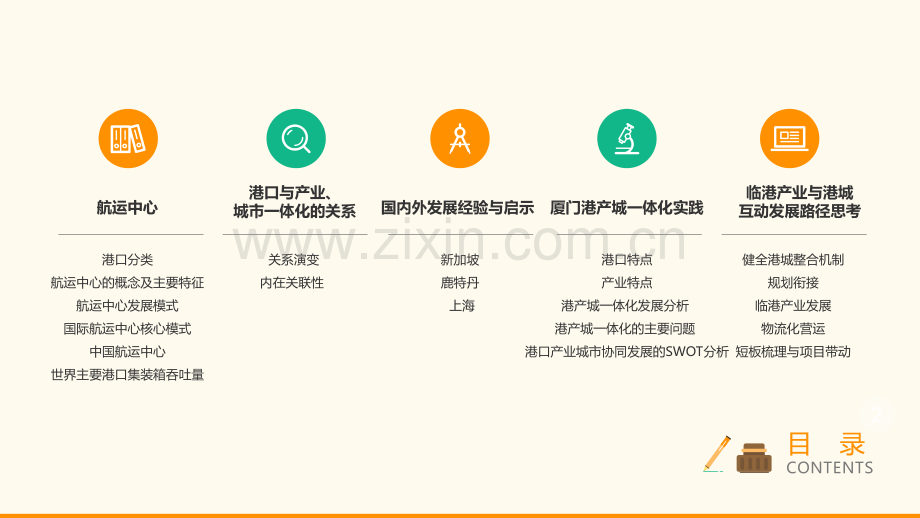 临港产业与港城一体化讲座原创PPT模板.ppt_第2页