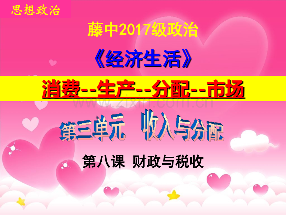 8.1-8.2财政与税收.ppt_第1页