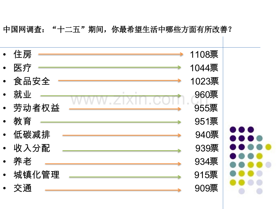加强和创新社会管理(干部学习读本).pptx_第2页
