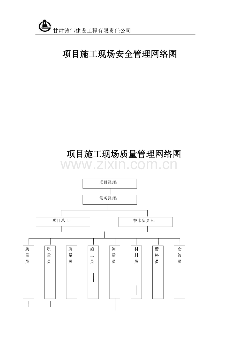 工程项目现场管理组织机构网络图.doc_第2页