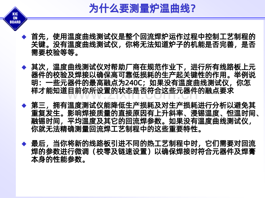 如何管控炉温曲线.ppt_第1页