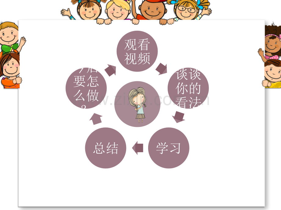《绅士、淑女形象是我们的标杆》主题班会.ppt_第2页