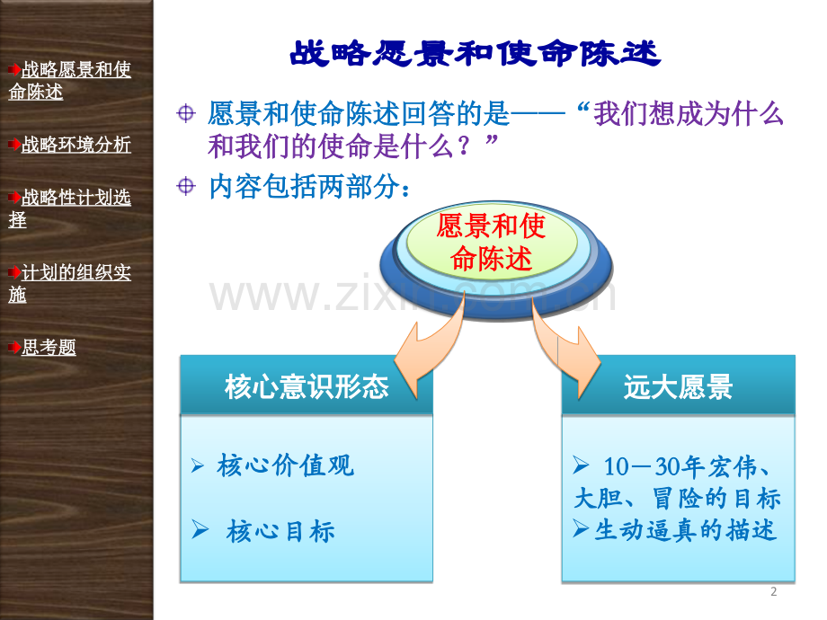 07-战略性计划与计划实施.ppt_第2页