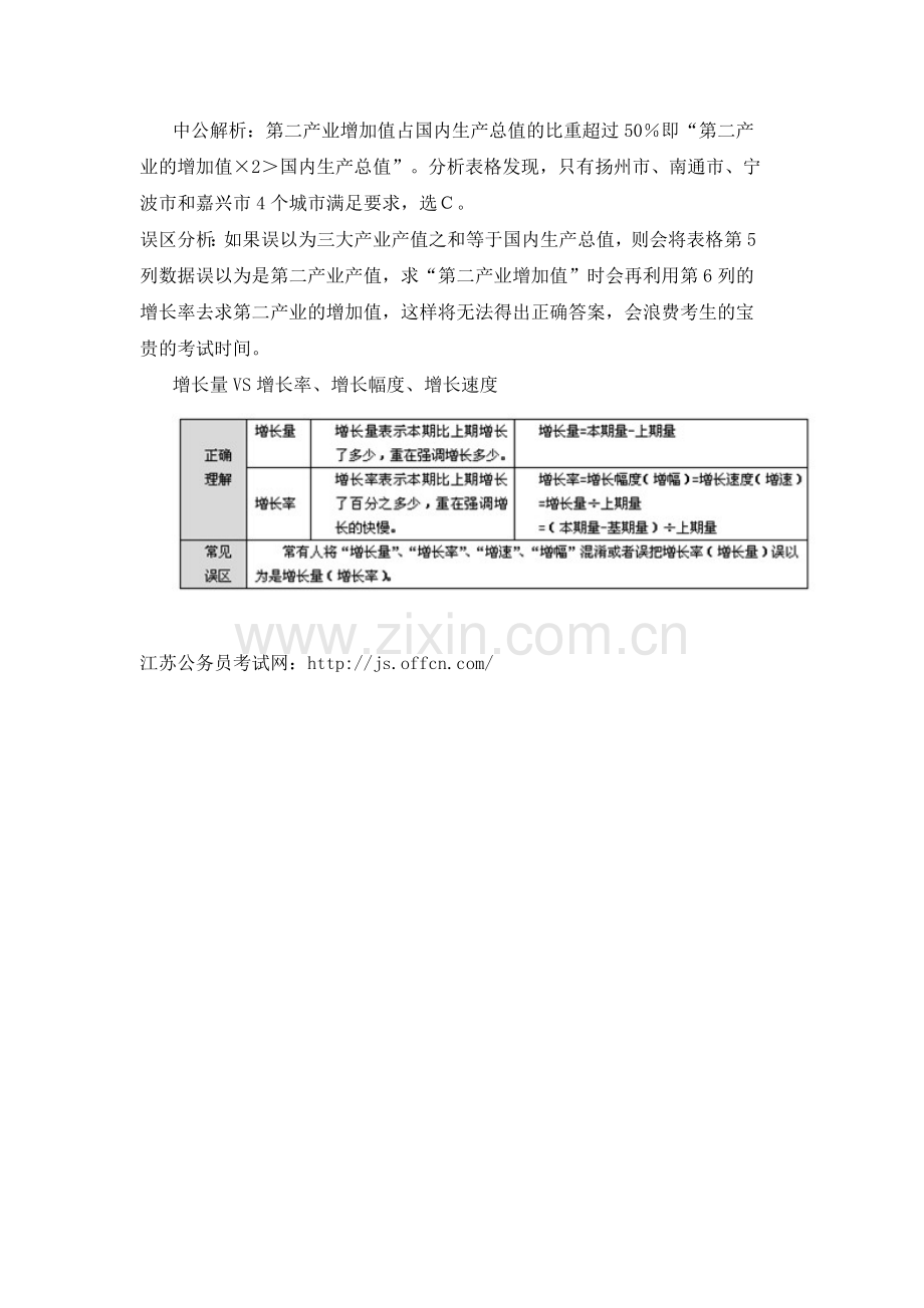 事业单位考试：资料分析易混淆的几个增长概念.doc_第2页