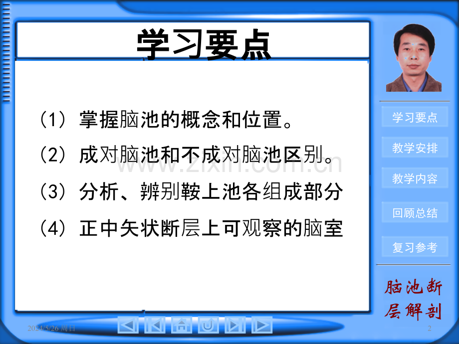 脑池断层影像解剖ppt课件.ppt_第2页