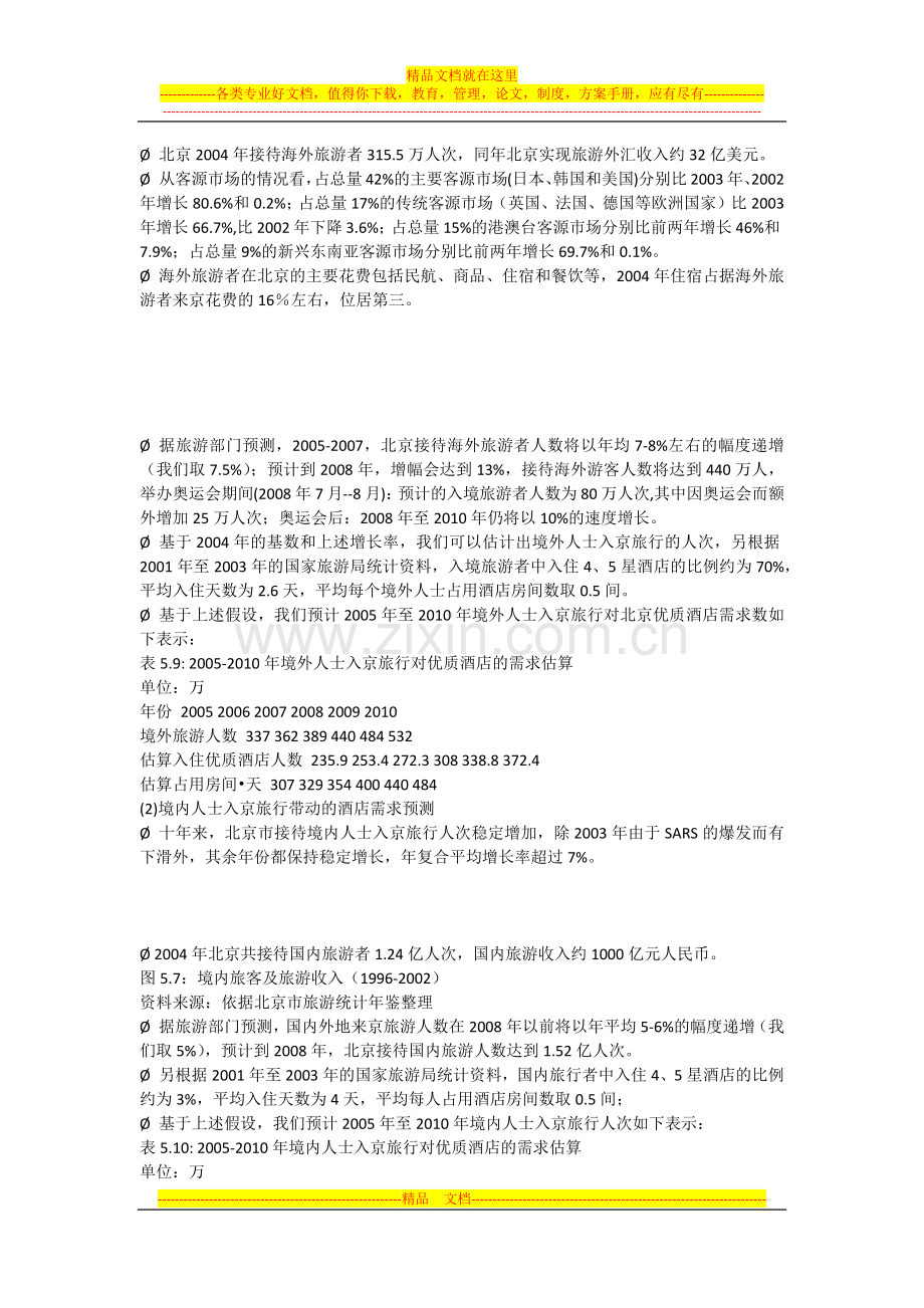 酒店市场分析.docx_第2页