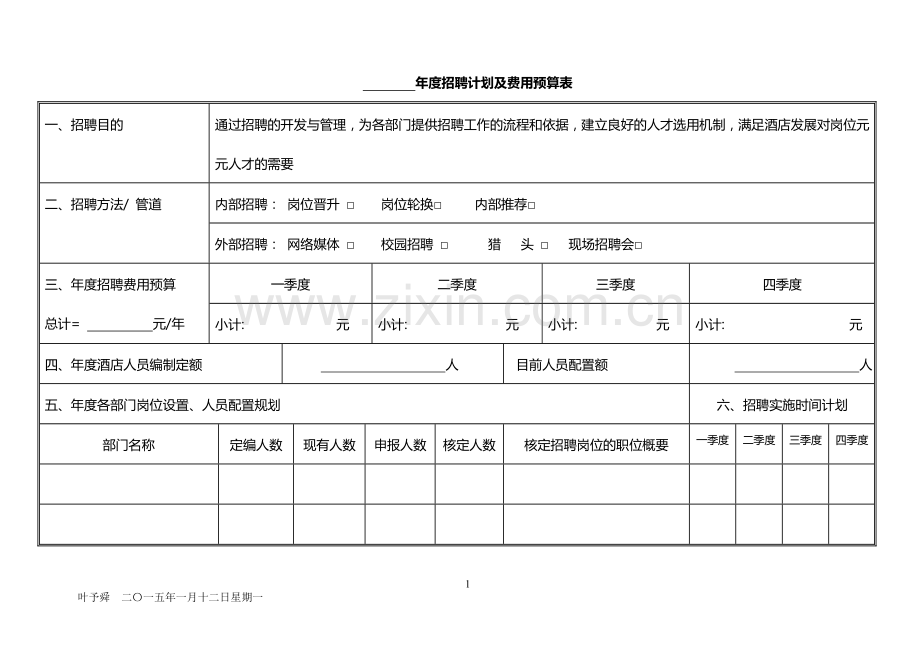 酒店管理人资--年度招聘计划及费用预算表2015(叶予舜).doc_第1页