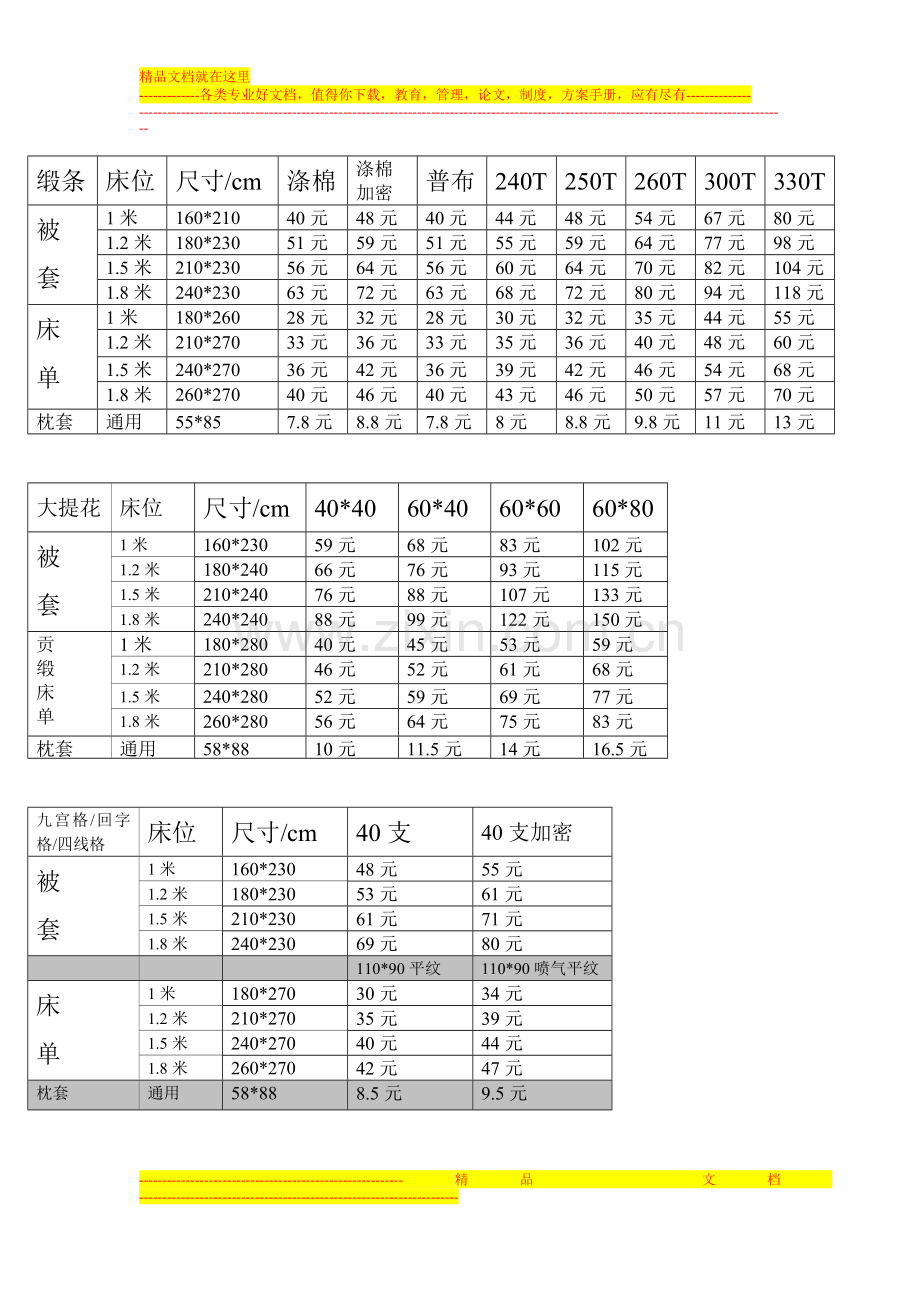 酒店布草、酒店床上用品成本价格表.doc_第1页