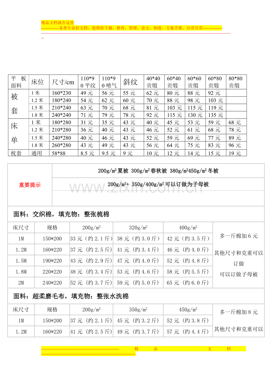 酒店布草、酒店床上用品成本价格表.doc_第2页