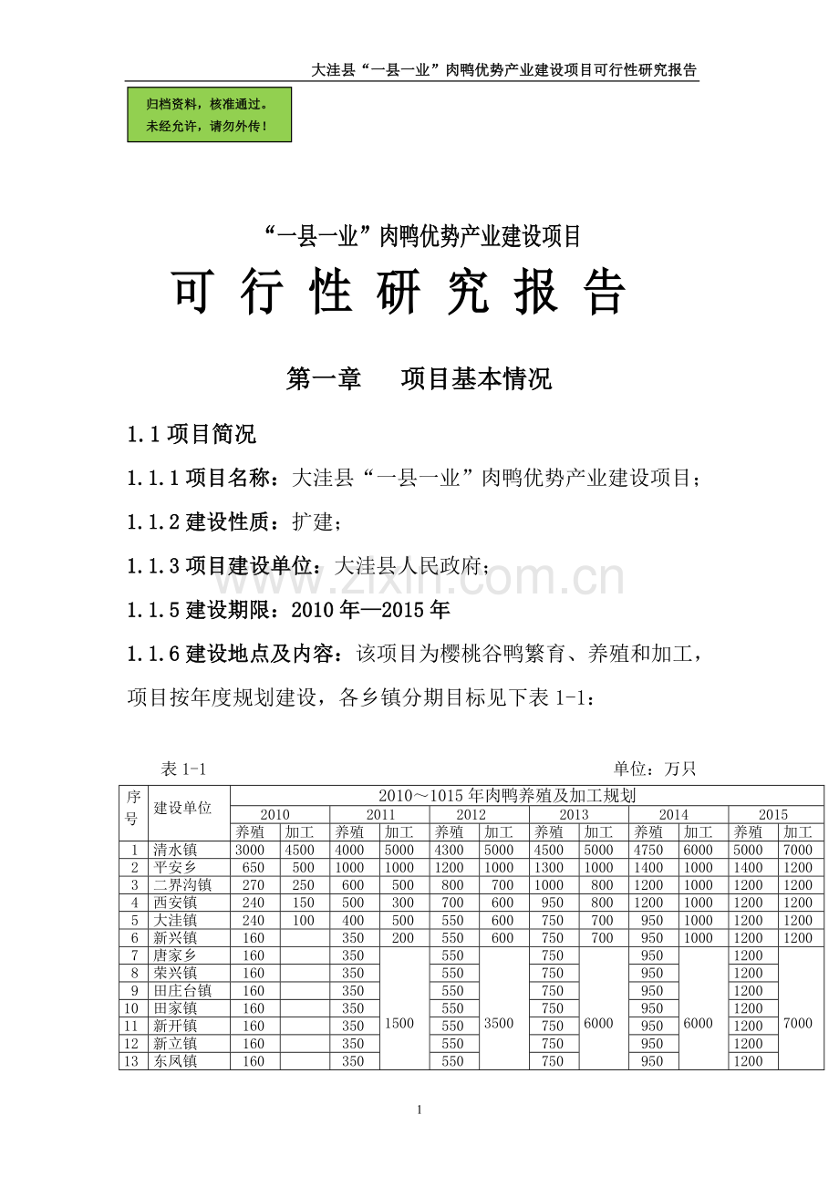 亿只肉鸭养殖基地建设项目.doc_第1页