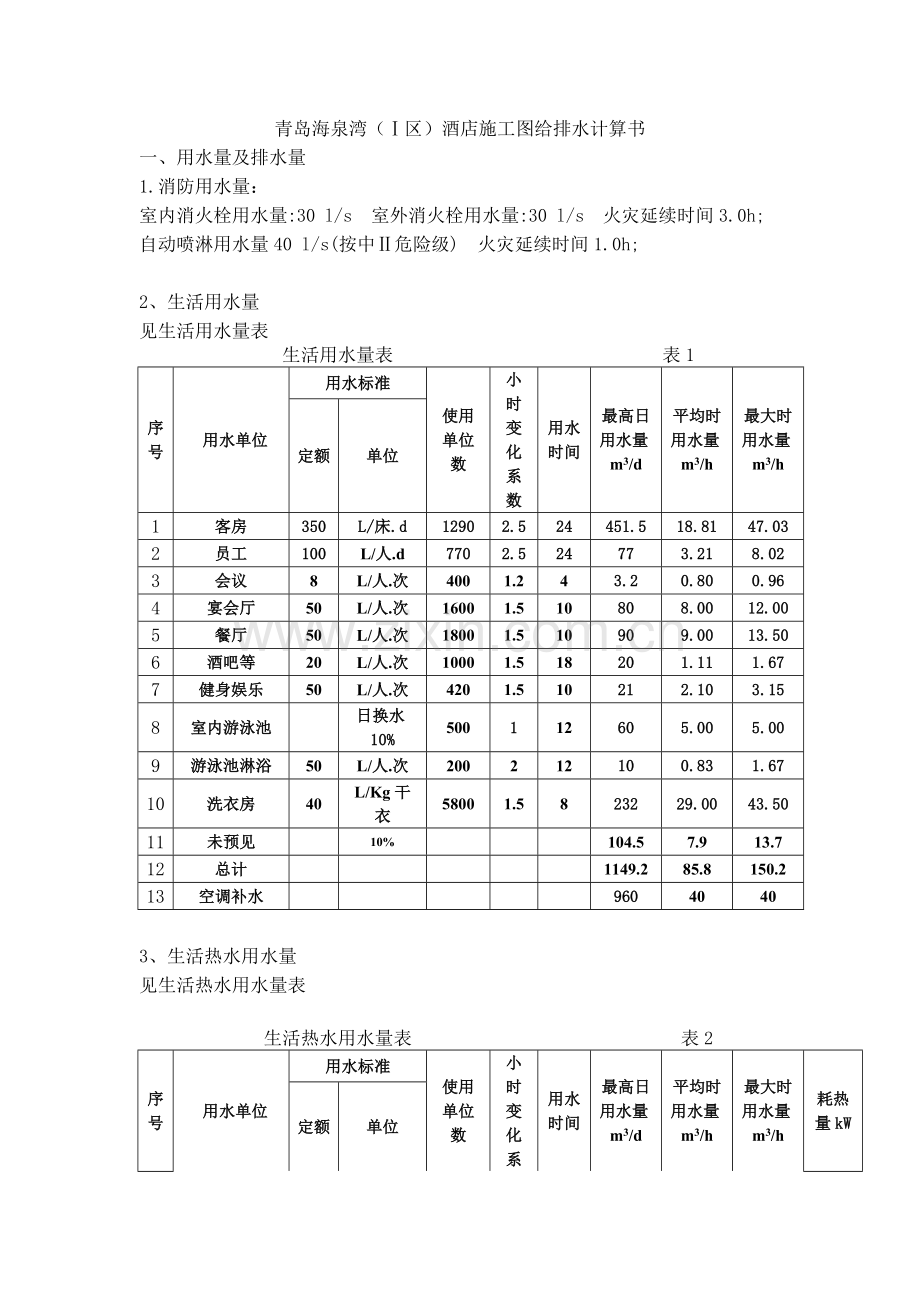 青岛五星级酒店施工图给排水计算书.doc_第1页