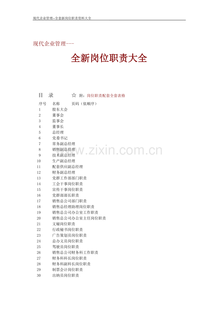 现代企业管理全套新岗位职责资料大全(实用资料).doc_第1页